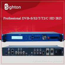 2015 fully hd mpeg4 dvb-s2 satellite receiver